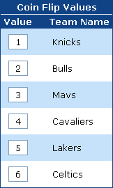 change coin flip user interface