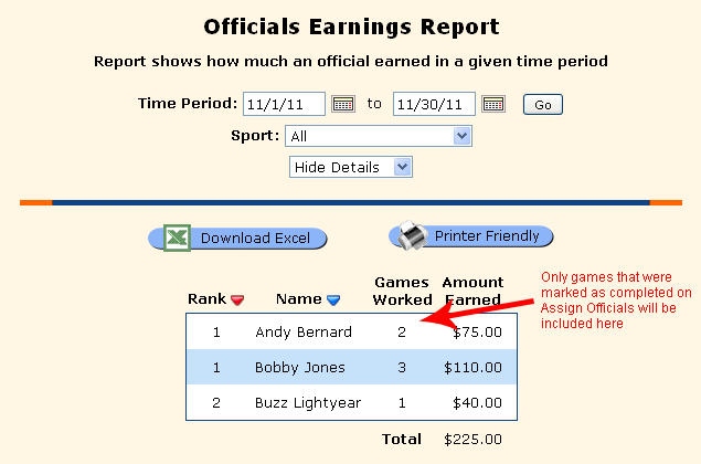 official earnings report